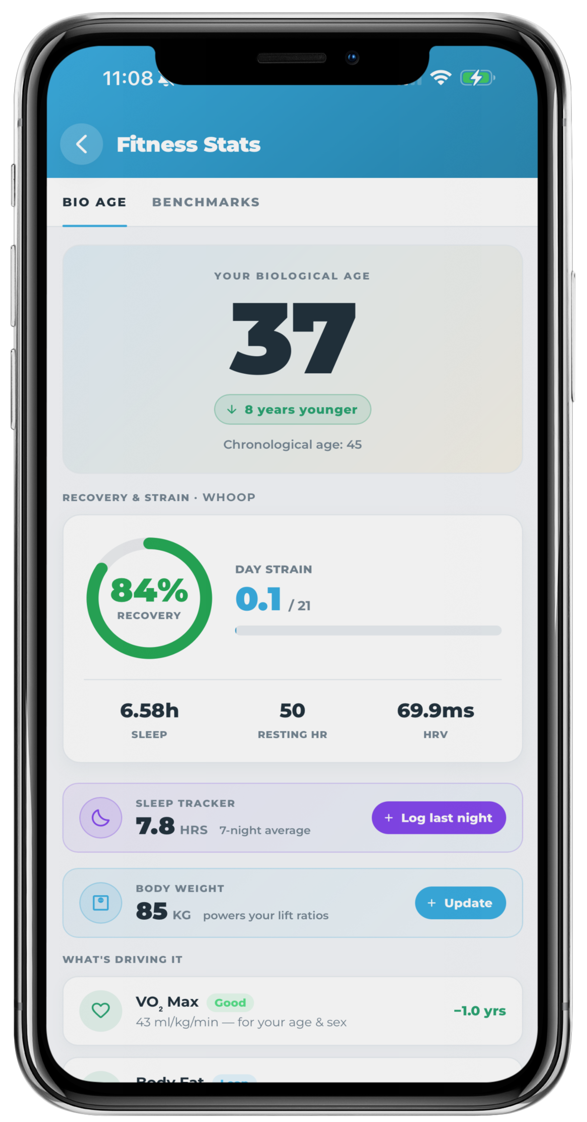 Fitness stats