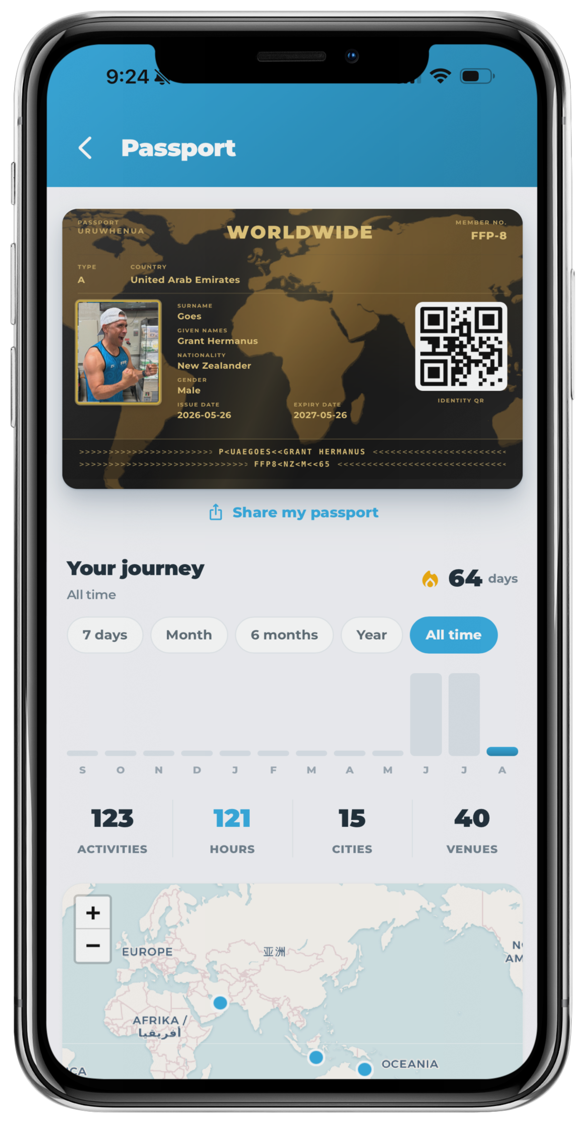 Your Passport