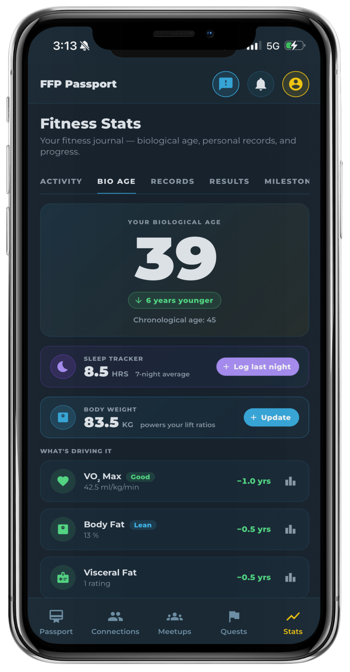 Fitness stats