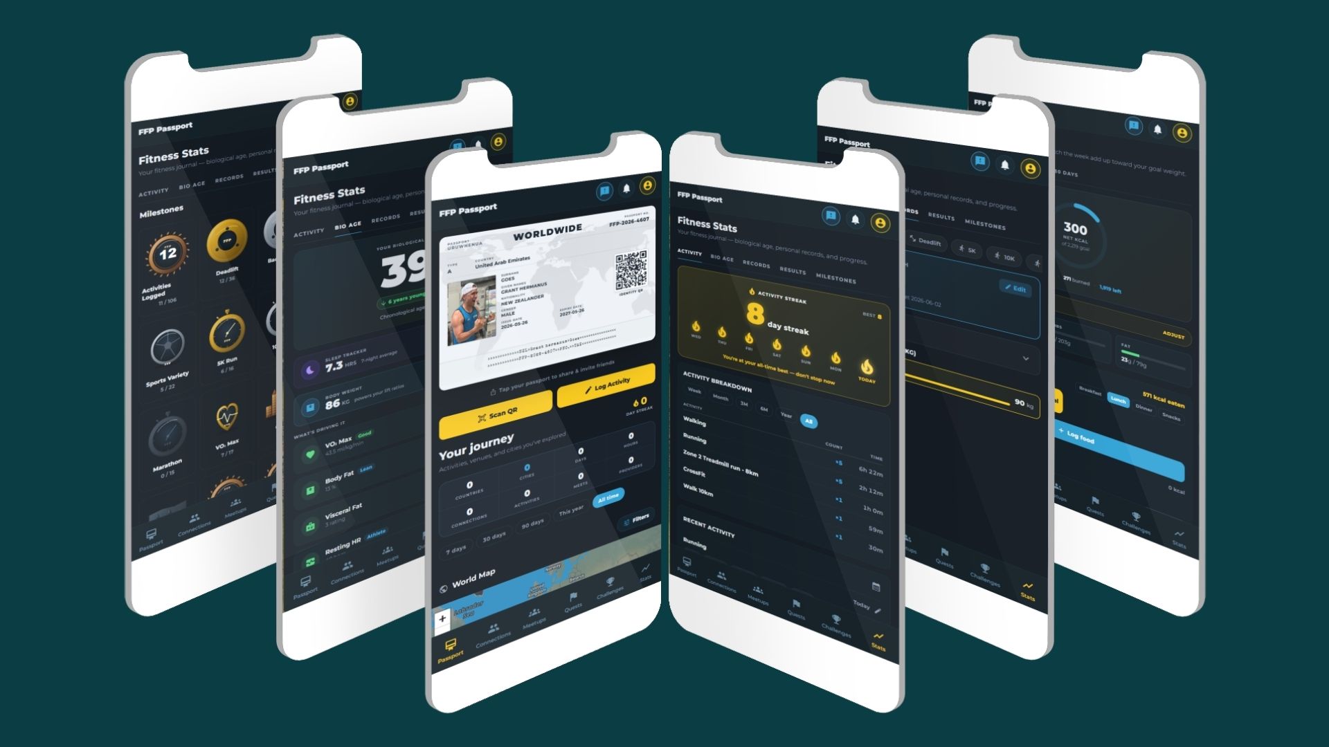 FFP Passport Fitness Stats screens