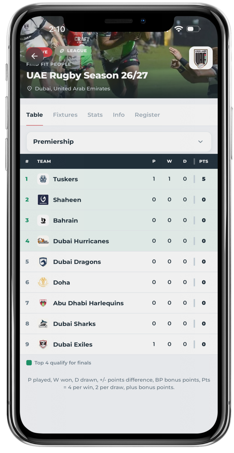 Standings in the FFP app