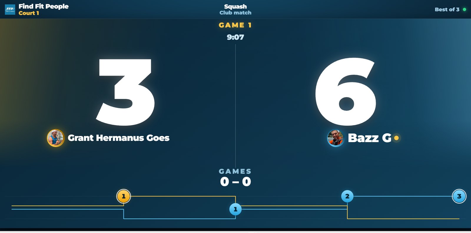 Live on the court screen